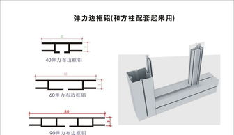 上?？ú紵粝溥x購(gòu)指南 型材、單雙面價(jià)格、廠家與圖片解析